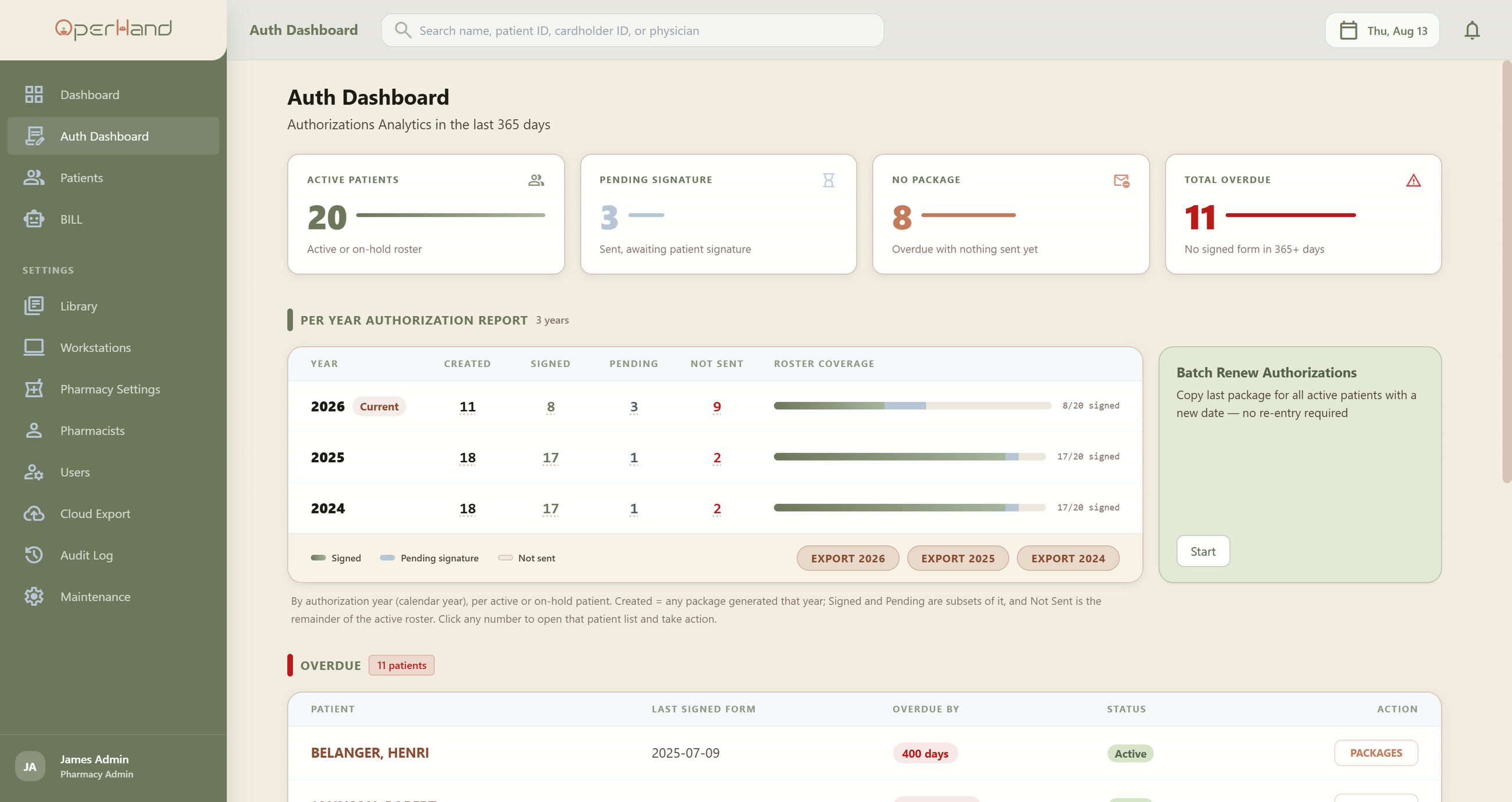 The OperHand Authorizations dashboard